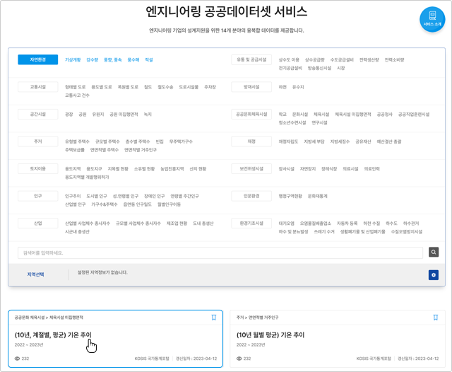 14개 분야 86종의 산업 분류 데이터 이미지